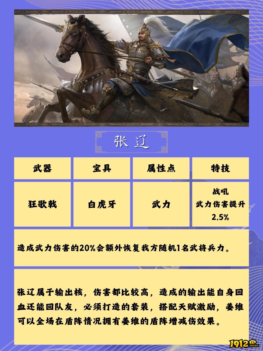 1912yx《三国群英传：鸿鹄霸业》魏国装备介绍
