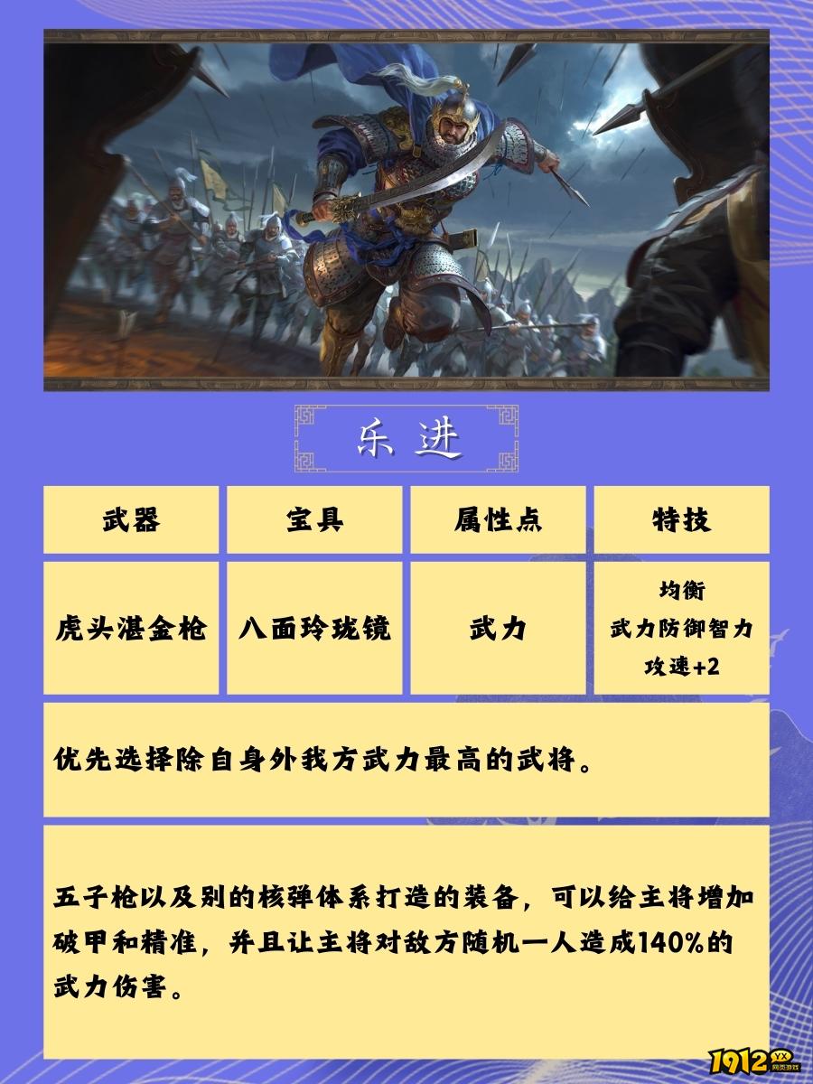 1912yx《三国群英传：鸿鹄霸业》魏国装备介绍
