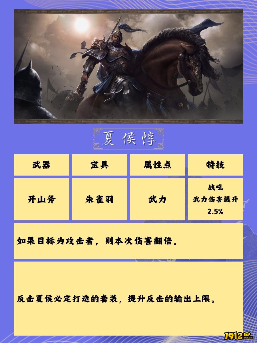 1912yx《三国群英传：鸿鹄霸业》魏国装备介绍