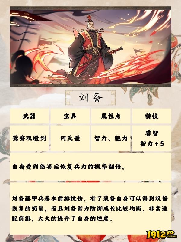 1912yx《三国群英传：鸿鹄霸业》蜀国装备介绍