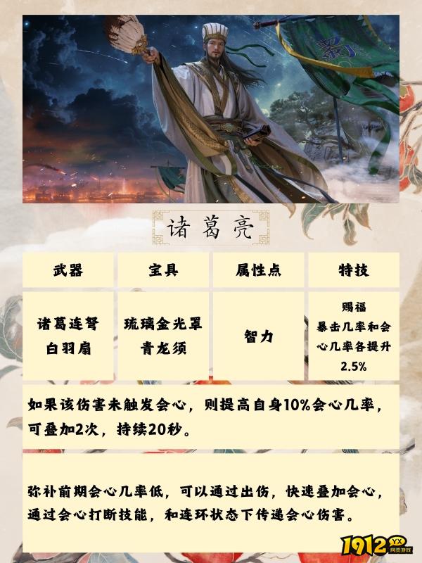 1912yx《三国群英传：鸿鹄霸业》蜀国装备介绍