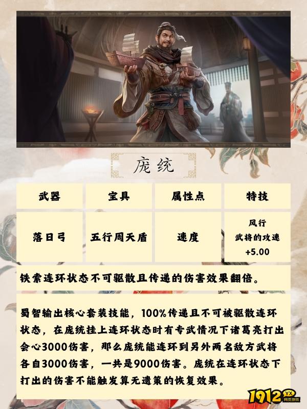 1912yx《三国群英传：鸿鹄霸业》蜀国装备介绍