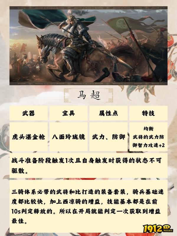 1912yx《三国群英传：鸿鹄霸业》蜀国装备介绍