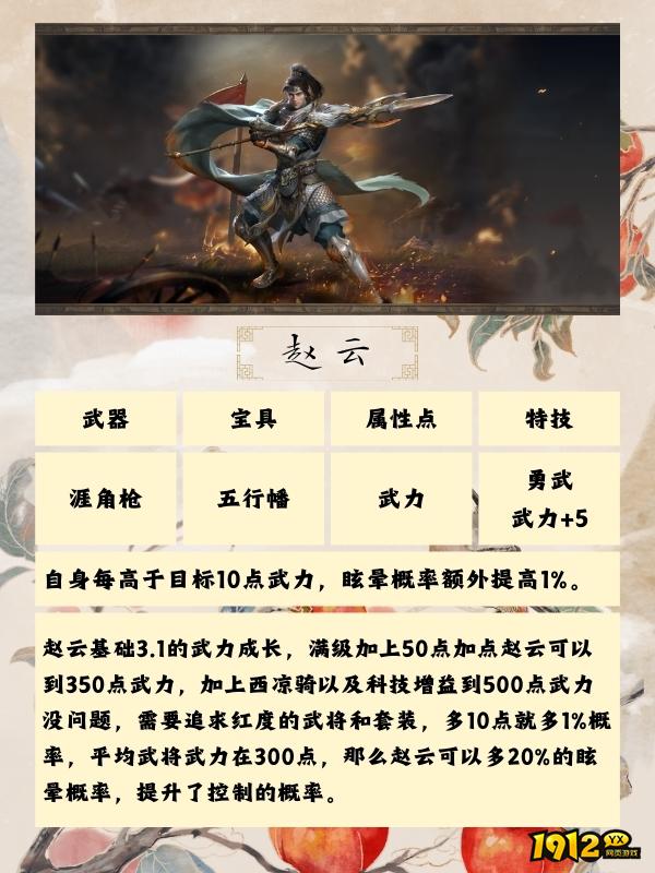 1912yx《三国群英传：鸿鹄霸业》蜀国装备介绍