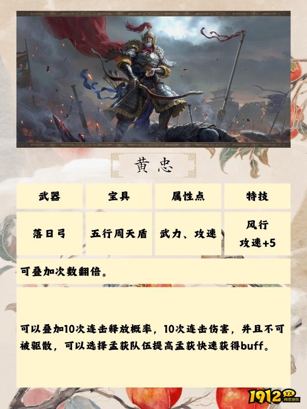 1912yx《三国群英传：鸿鹄霸业》蜀国装备介绍