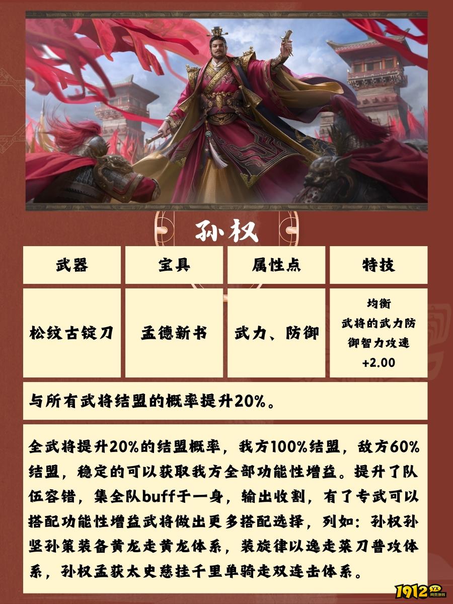 1912yx《三国群英传：鸿鹄霸业》吴国装备介绍