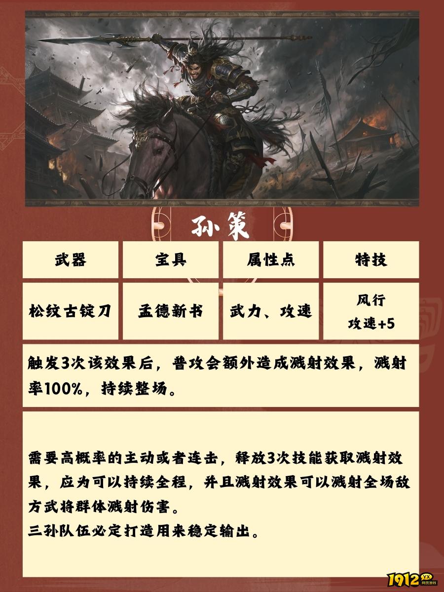 1912yx《三国群英传：鸿鹄霸业》吴国装备介绍