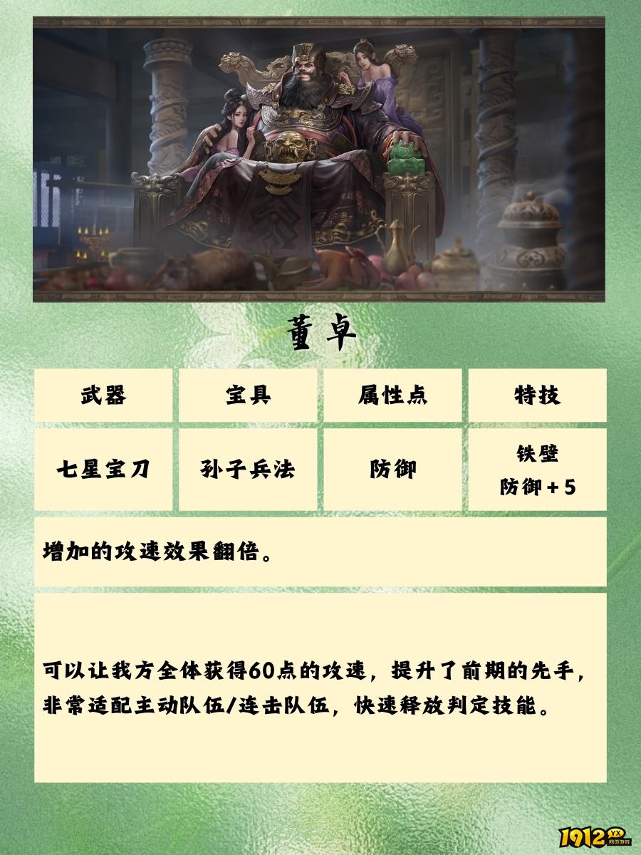 1912yx《三国群英传：鸿鹄霸业》群雄装备介绍