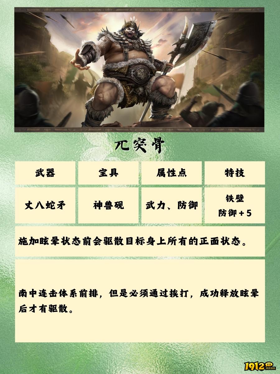 1912yx《三国群英传：鸿鹄霸业》群雄装备介绍