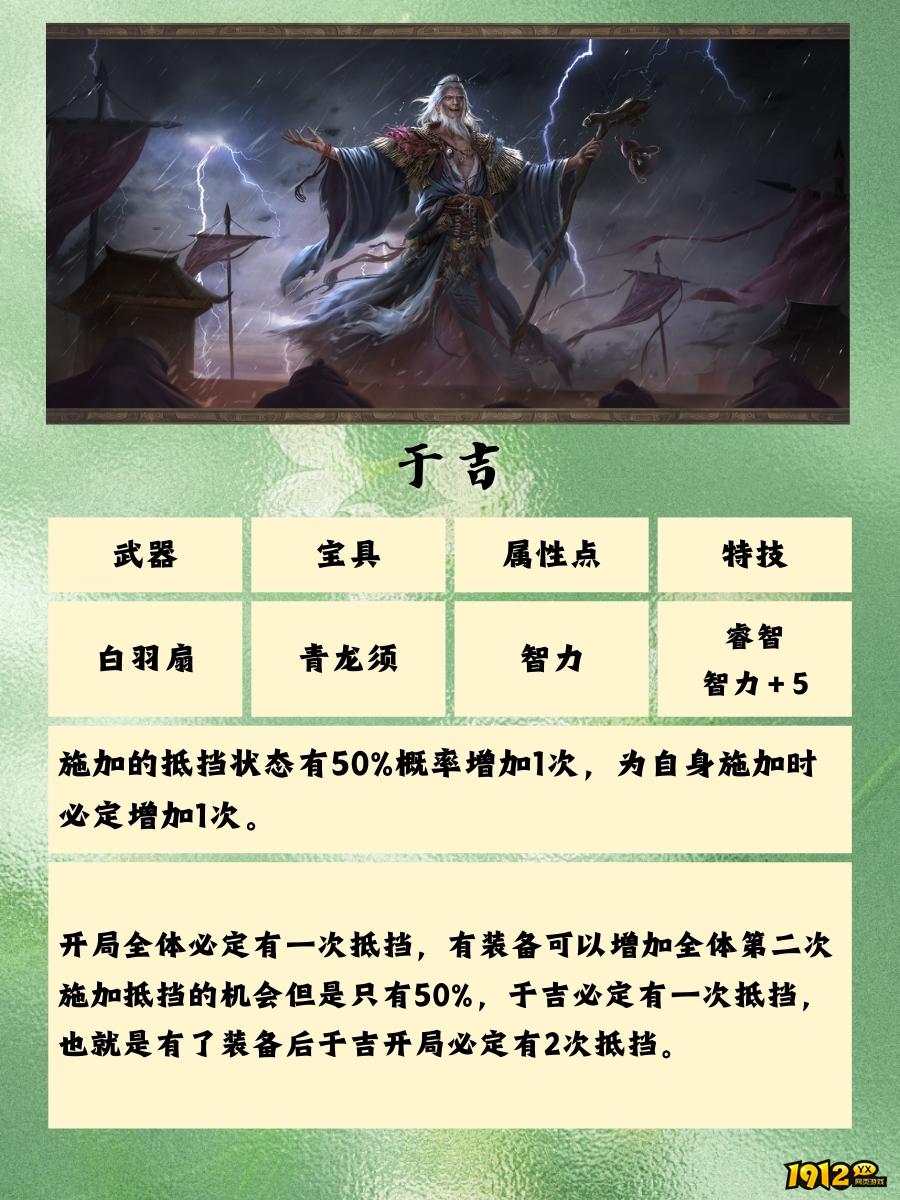 1912yx《三国群英传：鸿鹄霸业》群雄装备介绍