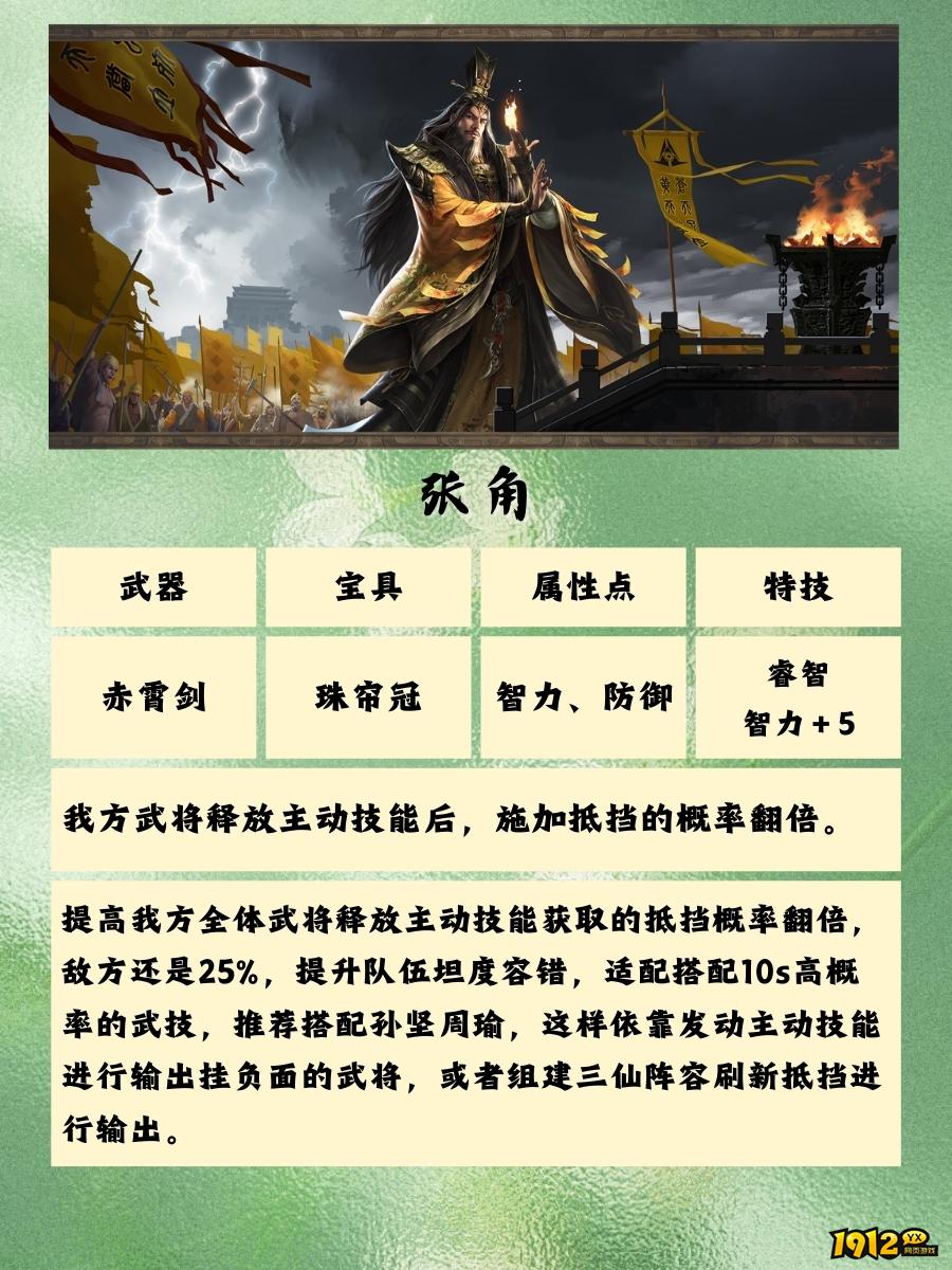 1912yx《三国群英传：鸿鹄霸业》群雄装备介绍
